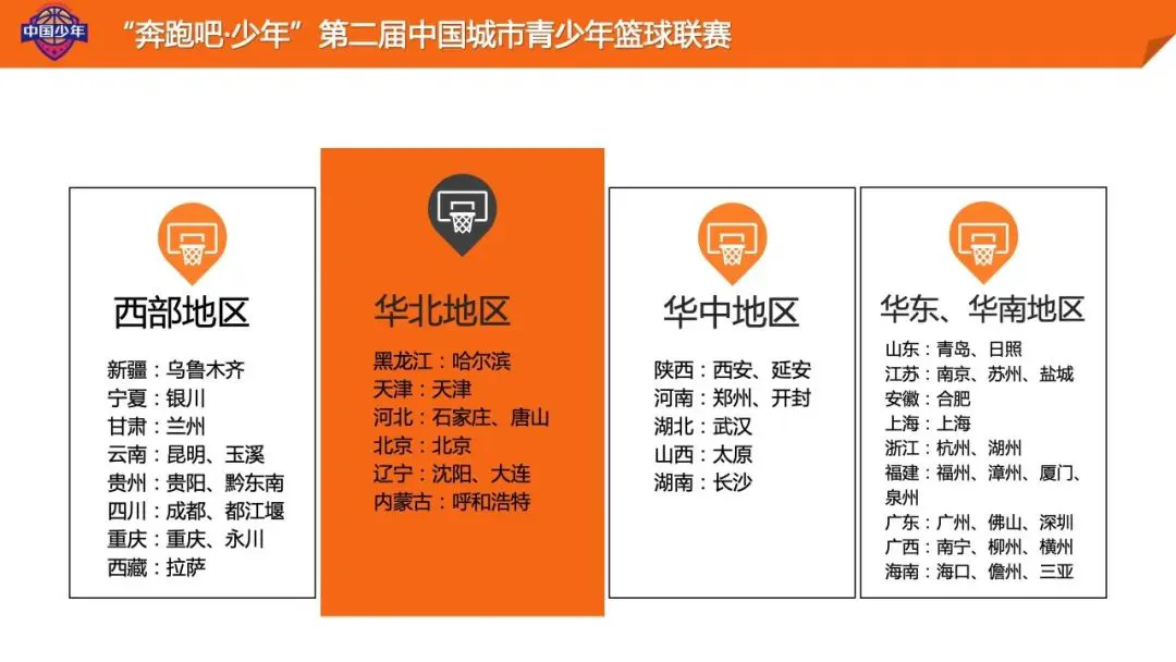 借助线上篮球训练平台在家也能追逐梦想_0