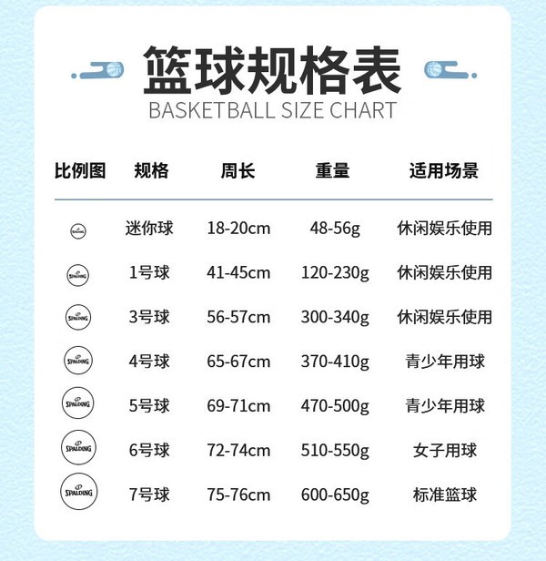 如何为残疾人士提供适合的篮球辅导_0