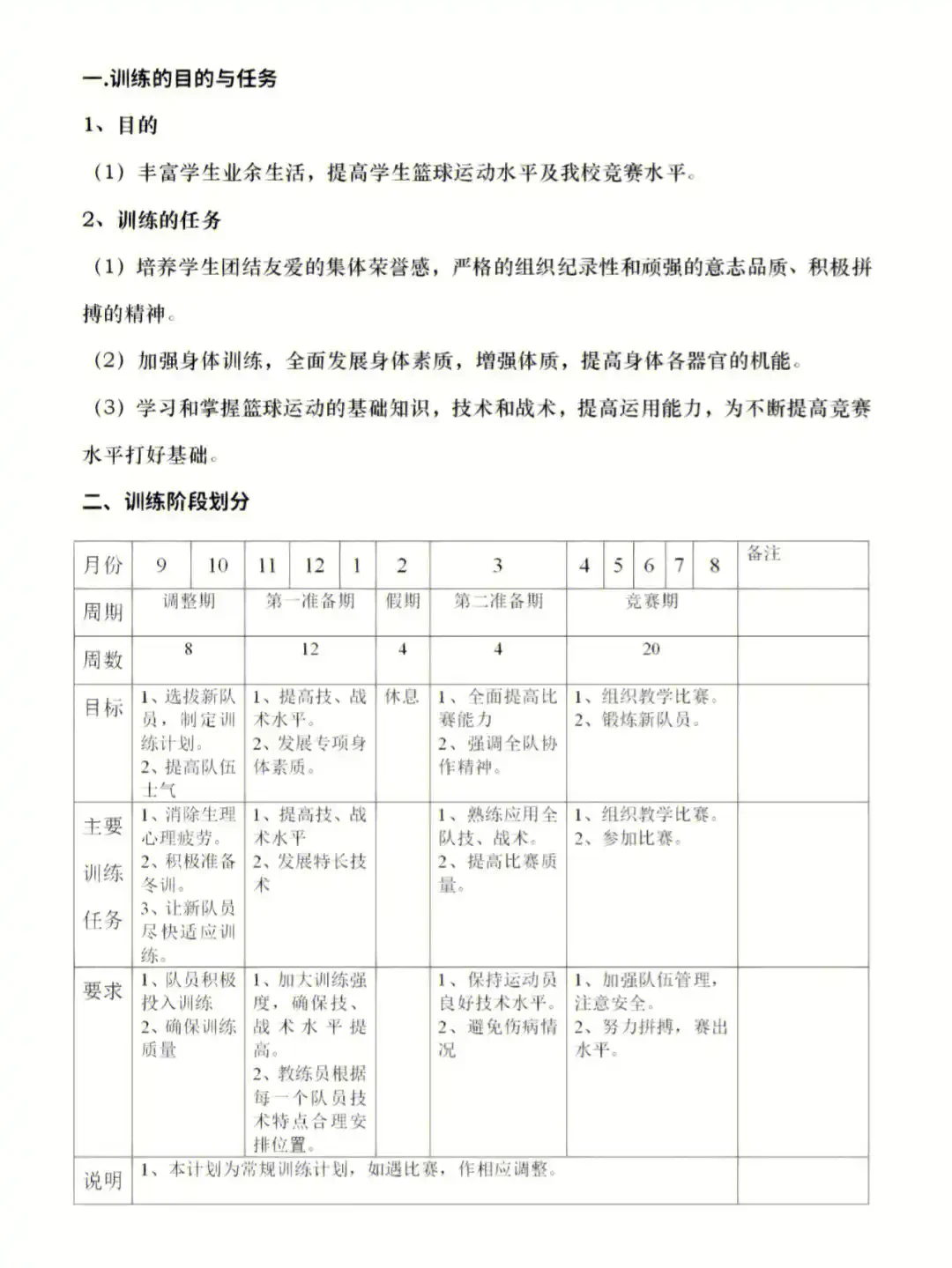 篮球力量训练计划表格怎么做