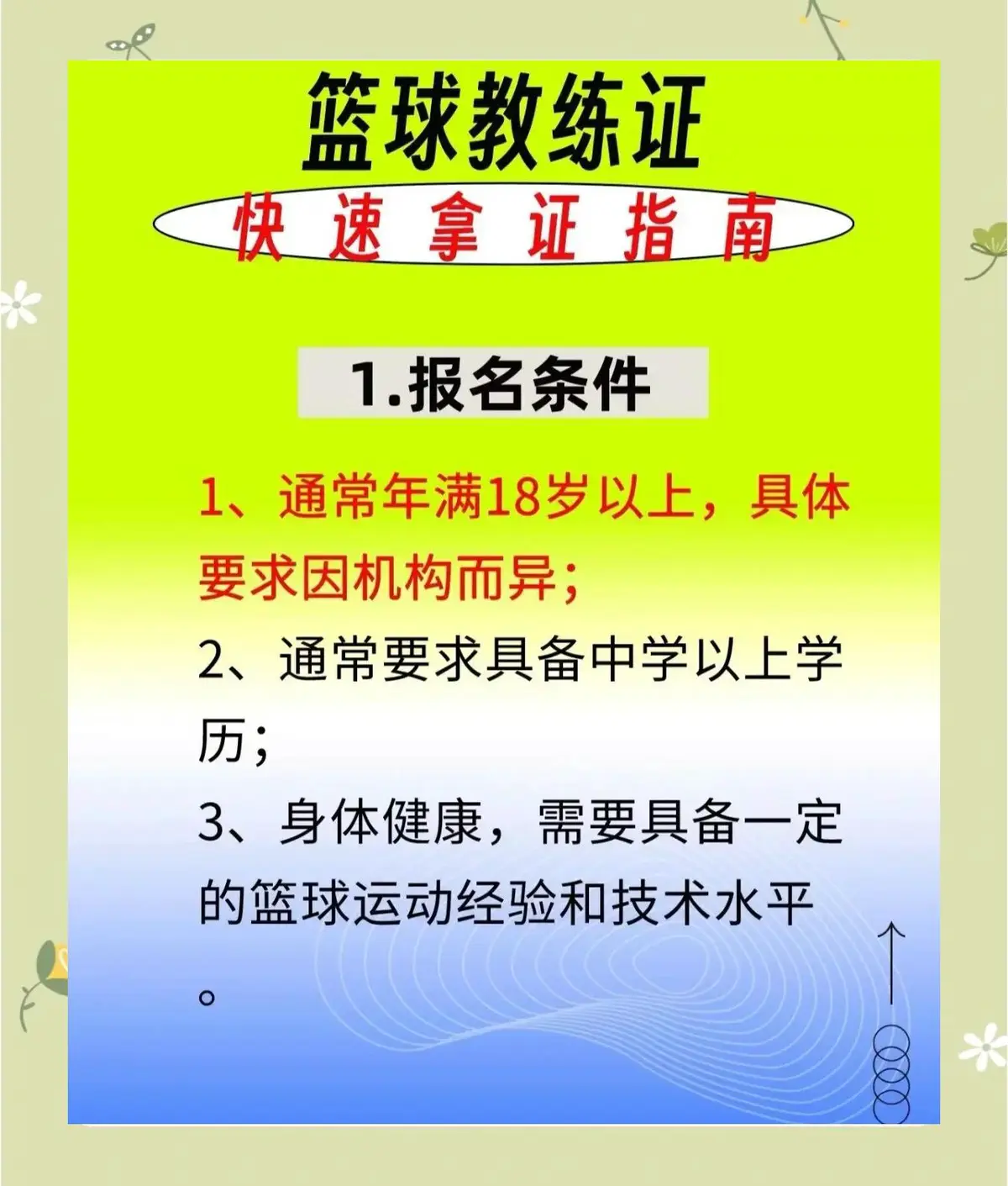 制定科学的篮球训练与休息计划_1